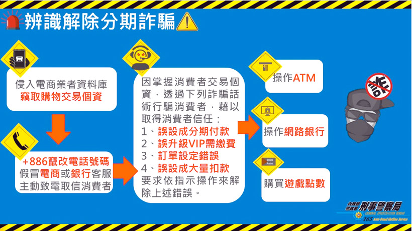 公家機關不會要求操作ATM